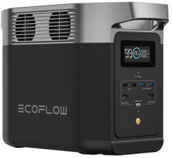 EcoFlow Delta 2 Generator