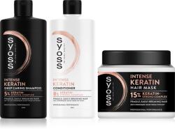 Syoss Intense Keratin szett