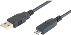 iShoot Cablu de date pentru Panasonic DMC-ZS1 DMC-ZS3 DMC-TZ7