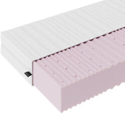  Feltekert matrac, habszivacs, 14 cm, 95x200 cm, MAIR - rezonkft