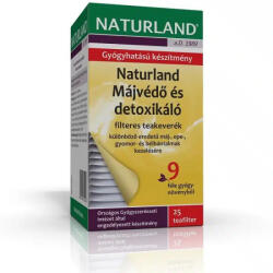 Naturland Májvédő tea 25×1, 5 g (6420000368)