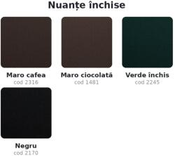  Pânză copertină acrilică - nuanțe închise - material protecție solară (Culoare panza copertina: Verde 2245)