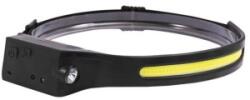 Well Lanterna Frontala Well Blink, XPE 125lm, COB 220lm, IPX4, USB-C (TORCH-BLINK-WL) - trada