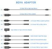 BOYA BY-K4 3, 5 mm TRS - USB-C adapterkábel BY-K4
