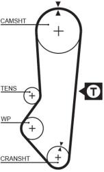 GATES Fogasszíj GATES 5357XS-GAT for FORD, DANA, CHERY (5357XS-GAT)