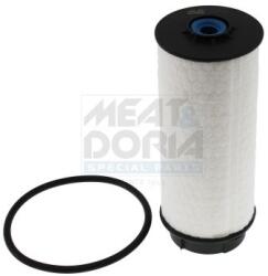 Meat & Doria filtru combustibil MEAT & DORIA 5081 (5081)