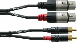 Cordial CFU 1, 5 FC 1, 5 m Audio kábel