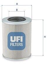 UFI Filtru, sistem hidraulic primar UFI 25.680. 00 (25.680.00)