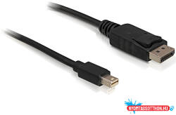 Delock Mini Displayport - Displayport kábel 1, 8m (MD_82438)