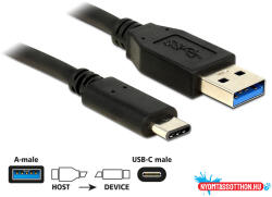 Delock Kábel USB 10 Gbps (USB 3.1, Gen 2), A típusú csatlakozódugó > USB Type-C 1m hosszú fekete (MD_83870)
