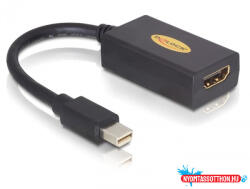 Delock Adapter mini Displayport > HDMI pin anya (MD_65099)