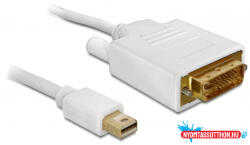 Delock Displayport mini apa > DVI 24pin apa kábel, 2 m (MD_82918)