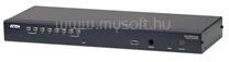 ATEN Altusen 8-Port Multi-Interface (DisplayPort, HDMI, DVI, VGA) Cat 5 KVM Switch (KH1508A) (KH1508A)