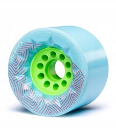 Loaded Orangatang Caguama, 85mm Blue (Szett 4 db) (WCA8577)