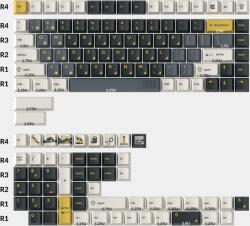 Keychron Capace pentru tastatură mecanică Keychron - PBT-113 Retro Garage, PBT, profil Cherry (KEYCHRON-ACC-PBT-113)