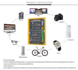 Aftermarket Trusa Surubelnite BST-8928, iPhone, iPad and laptop