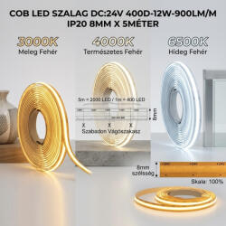 ELDLUX COB LED szalag DC: 24V 400D-12w-900lm/m IP20 8mm x 5méter Freecut (COB-400)