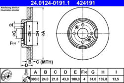 ATE Disc frana ATE 24.0124-0191.1 (24.0124-0191.1) - turbochic
