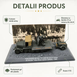ATLAS Macheta Tun antiaerian autopropulsat Sd. Kfz 7 1 1942, 1: 72, Atlas, diorama cu remorca Sd. Ah. 51, in vitrina plexiglas (1043)