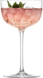 Zwiesel Glas TONE koktélospohár készlet 170 ml, 4 darab (Z124612)