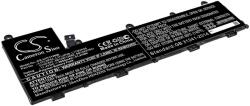 Cameron Sino Baterie pentru Lenovo TP 11e Gen 5, 3650 mAh, Li-Pol (CS-LVY115NB)