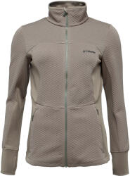 Columbia Roffee Ridge Iii Fz Fleece (2154191254)