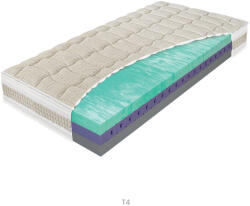 Materasso Biogreen Line T4 matrac - kétoldalas, félkemény, Linen huzatban - 160x200