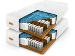 Wilsondo Saltea cu arcuri împachetate și cocos Lion 80x200 (2 buc) 1+1 Saltea