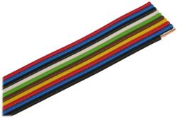 Technokabel Cabluri banda TLWY 10x0.22mm2 litat Cupru TECHNOKABEL (013-193)