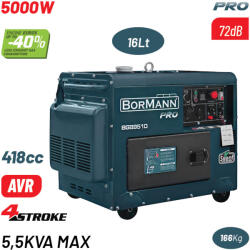 Bormann BGB9510