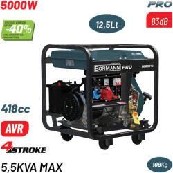 Bormann BGB9010
