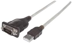 Manhattan Adaptor de cablu Manhattan - Adaptor de la USB la serial (port), 1, 8 cm 151849 (151849)