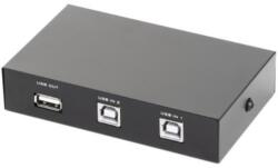 Gembird Switch USB Gembird DSU-21, 2 porturi, Black (DSU-21)