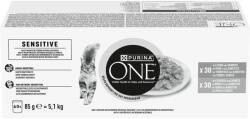 ONE 2x60x85g PURINA ONE Sensitive Adult vegyes csomag nedves macskatáp