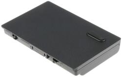 Cameron Sino Baterie pentru Asus T12ER, 4400 mAh, Li-Ion (CS-AUT420NB)