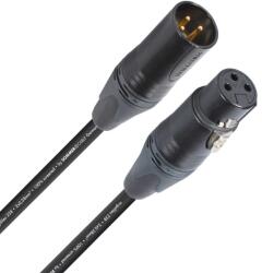  Galileo XLR Neutrik