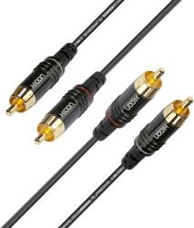 Sommer Cable Cablu RCA stereo pereche HiCon / ONYX 2025 MKII