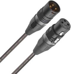 Sommer Cable Club Black Zilk XLR HiCon