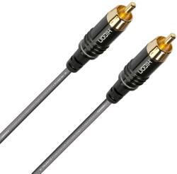 Sommer Cable Spirit XS HiFi RCA Alb HiCon