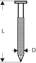 Bosch Cuie in banda Bosch, tip SN21RK 60RG, 60x2.8mm, 3000 bucati (2608200036)