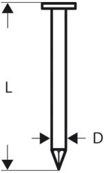 Bosch Cuie in banda Bosch, tip SN21RK 75, 75x2.8mm, 3000 bucati (2608200029)