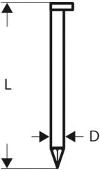 Bosch Cuie in banda Bosch, tip SN34DK 90, 90x3.1mm, 2500 bucati (2608200004)
