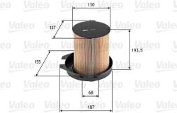 VALEO Filtru aer VALEO 585603 (585603)