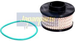 JAPANPARTS filtru combustibil JAPANPARTS FC-ECO096 (FC-ECO096)