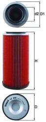 MAHLE Filtru aer MAHLE LX 608 (LX 608)