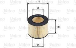 VALEO Filtru aer VALEO 585683 (585683)