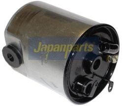 JAPANPARTS filtru combustibil JAPANPARTS FC-988S (FC-988S)