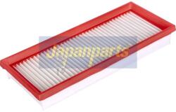 JAPANPARTS Filtru aer JAPANPARTS FA-M03S (FA-M03S) - automobilus