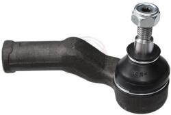 ABS Cap de bara ABS 230723 (230723)