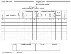  Catalog rezultate examen diferență A4 50 bucăți/set (C052)